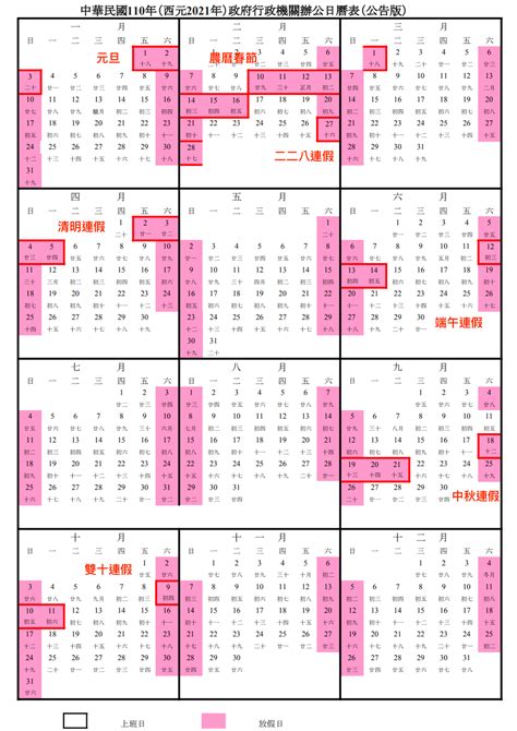 81年 農曆|民國81年是西元幾年？民國81年是什麼生肖？民國81年幾歲？